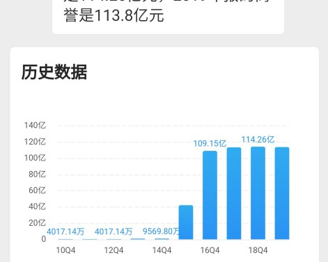 锦江酒店最新估值,锦江酒店多元化发展战略
