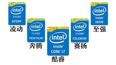 cpu后面所有字母的意思,cpu处理器后面的字母是什么意思