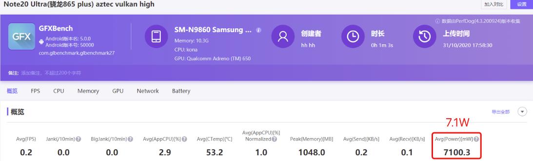 华为mate40pro性能测试体验,华为mate40pro测试性能