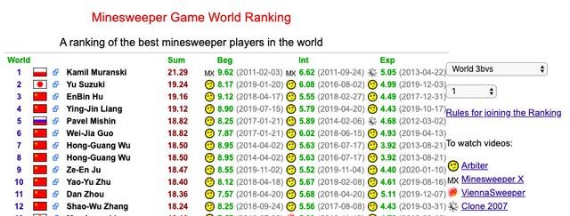 扫雷游戏世界排行榜有奖吗,扫雷世界排名100强