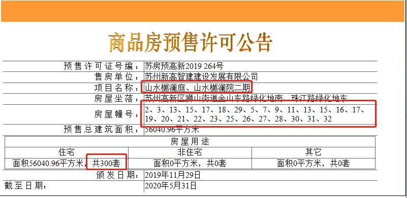 山水樾澜庭多少钱一套,山水樾澜庭值不值得买