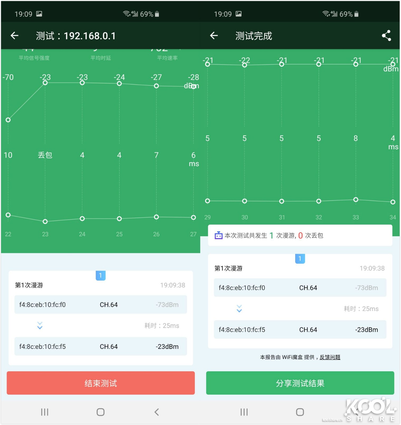 D-LINK友讯Covr-2202AC2200三频WIFIMesh系统开箱评测拆解