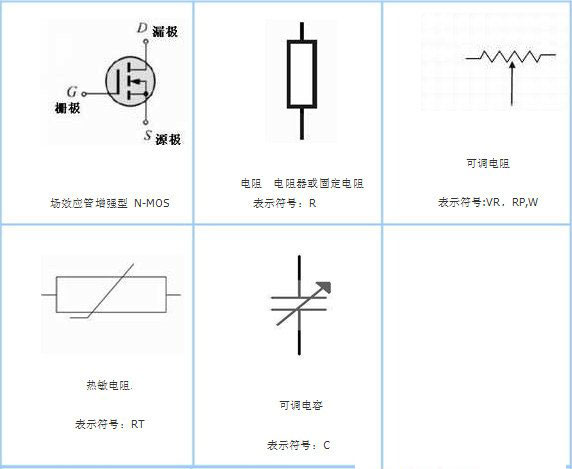 收藏了很久的电子元器件符号大全,电子元器件符号和作用