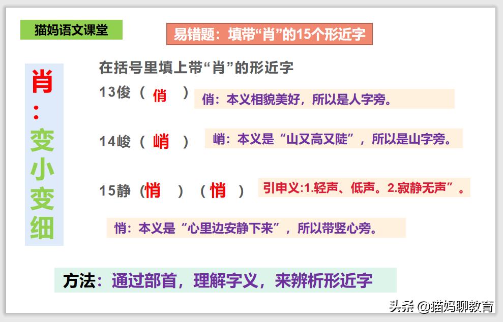 3张图,教你看懂“肖”与不同部首的完美相遇,太涨知识了