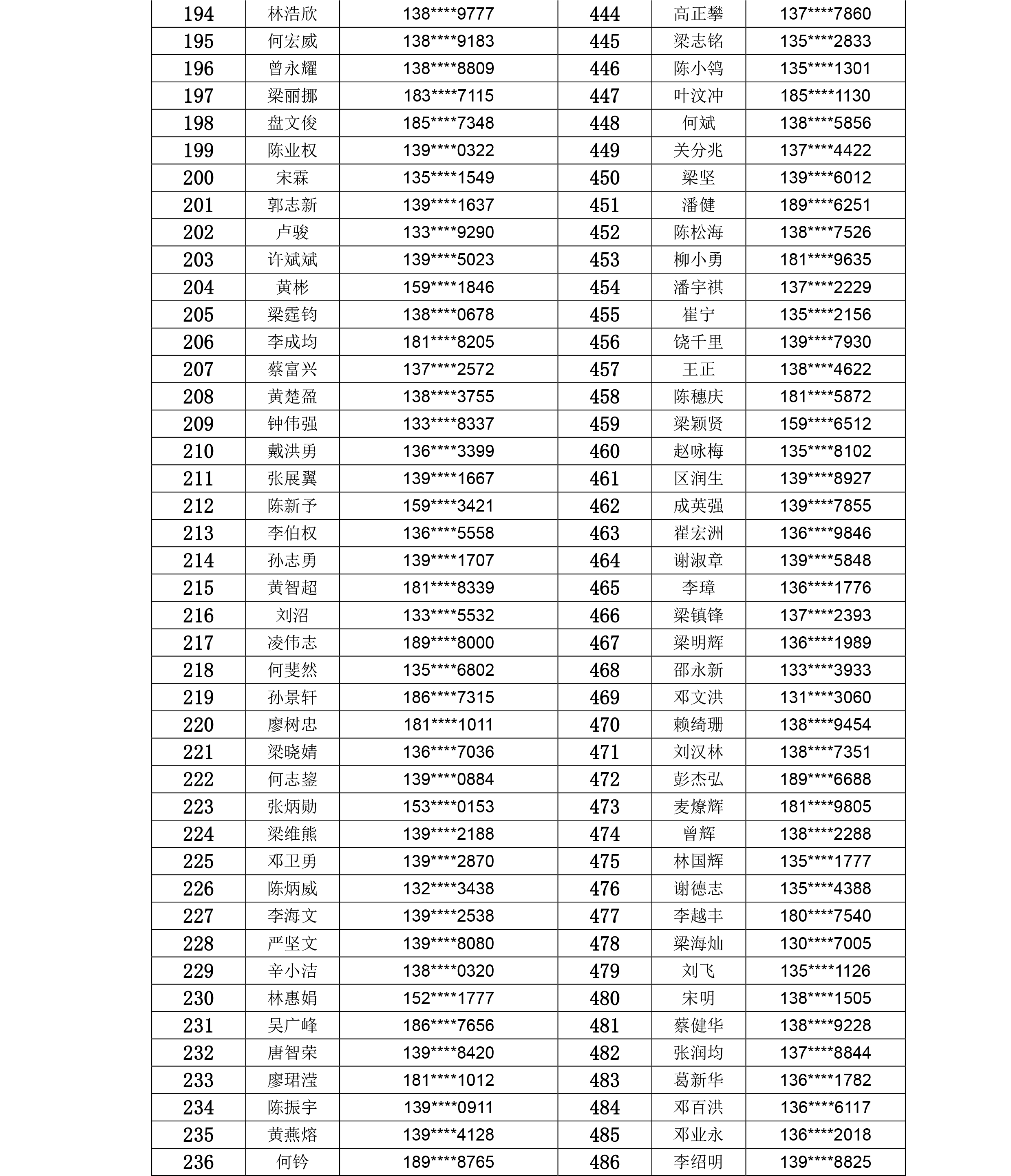 广州恒大俱乐部团购,恒大淘宝足球俱乐部最新公告