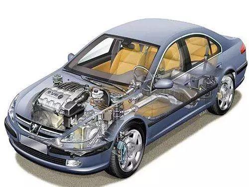 2022年汽车质量投诉排行榜前50,近一年汽车质量投诉排行榜