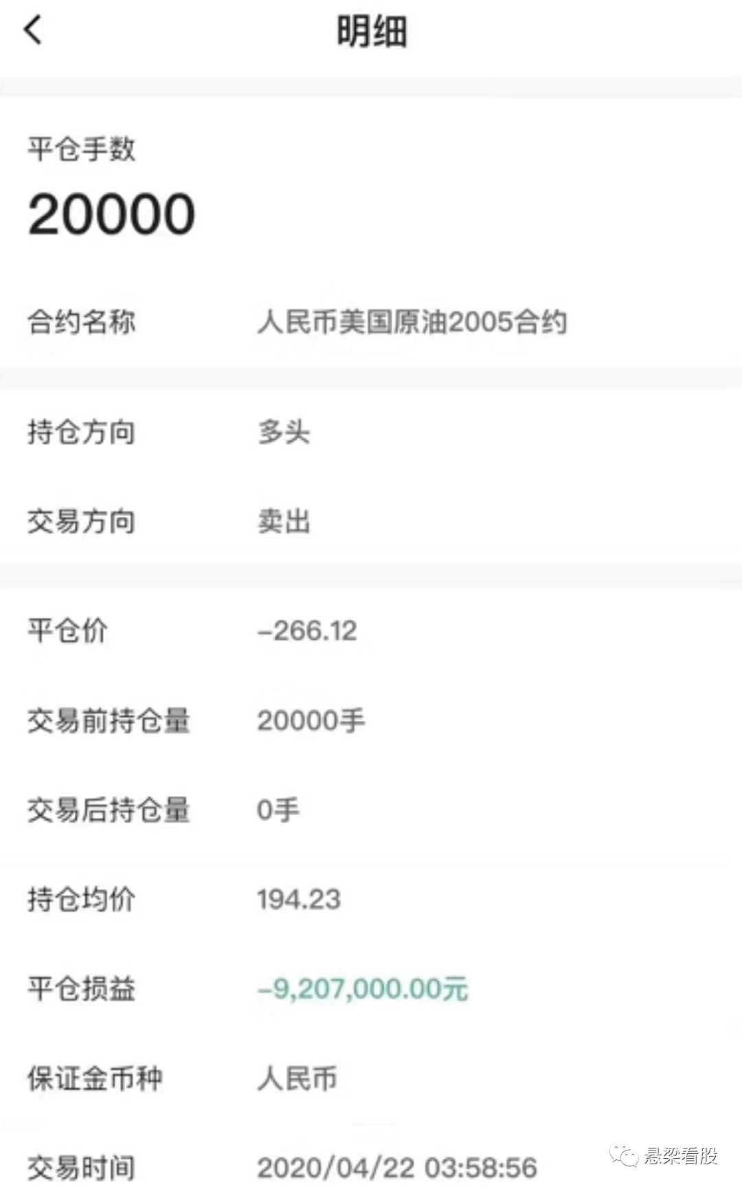 wit原油2005,wit原油与美国原油