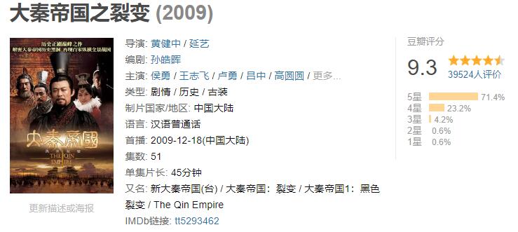 中国历史正剧电视剧排行榜前十名,国产历史剧电视剧排行榜