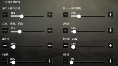 刺激战场6倍镜压枪灵敏度,刺激战场新手倍镜压枪最稳灵敏度