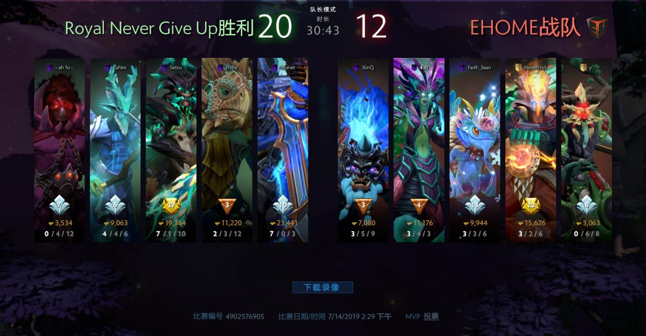 ti9胜者组决赛lgd掉入败者组,ti翻盘rng