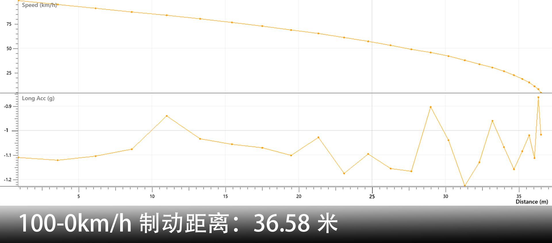 凯迪拉克xt6实车对比奥迪q5l,凯迪拉克xt62023款和q5