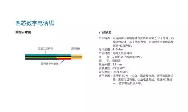 飞利浦专业家装电线官网,家装首选品牌欧普照明高端大气