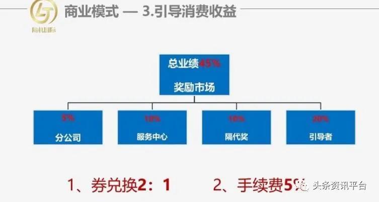 陆机科技赋泽谷怎么样,陆机科技公司最新消息