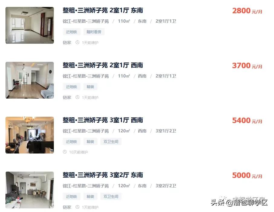 成都锦江区带院子租房,锦江二区挂户