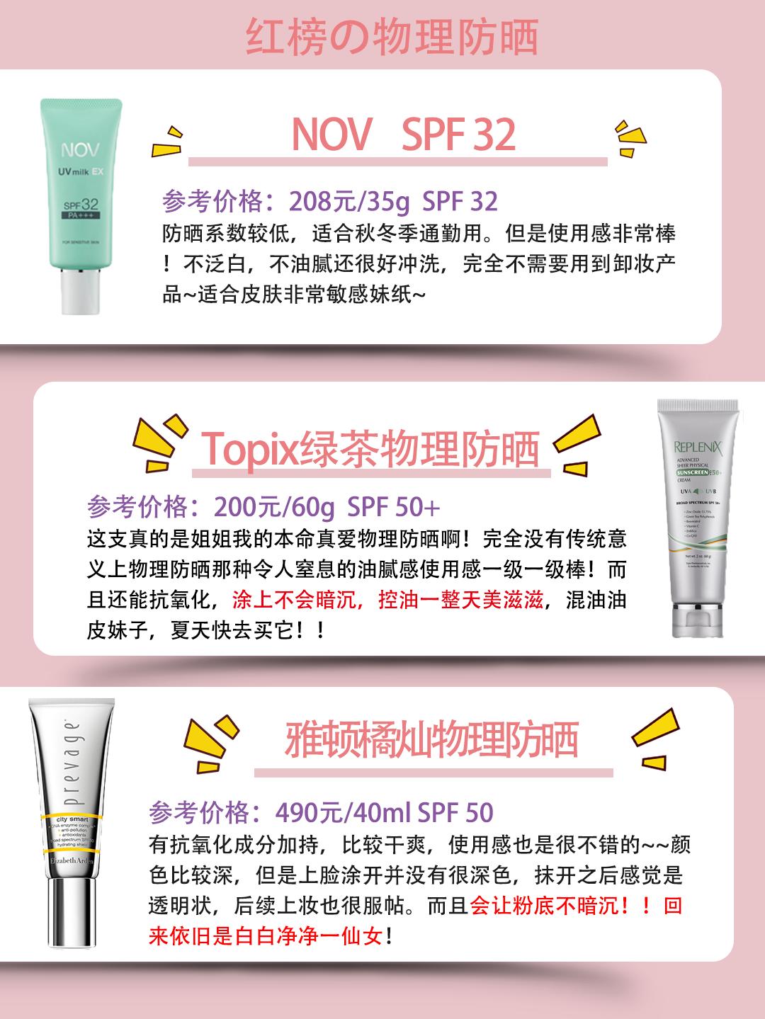 eltamd防晒霜测评泛白,水宝宝防晒霜物理防晒霜