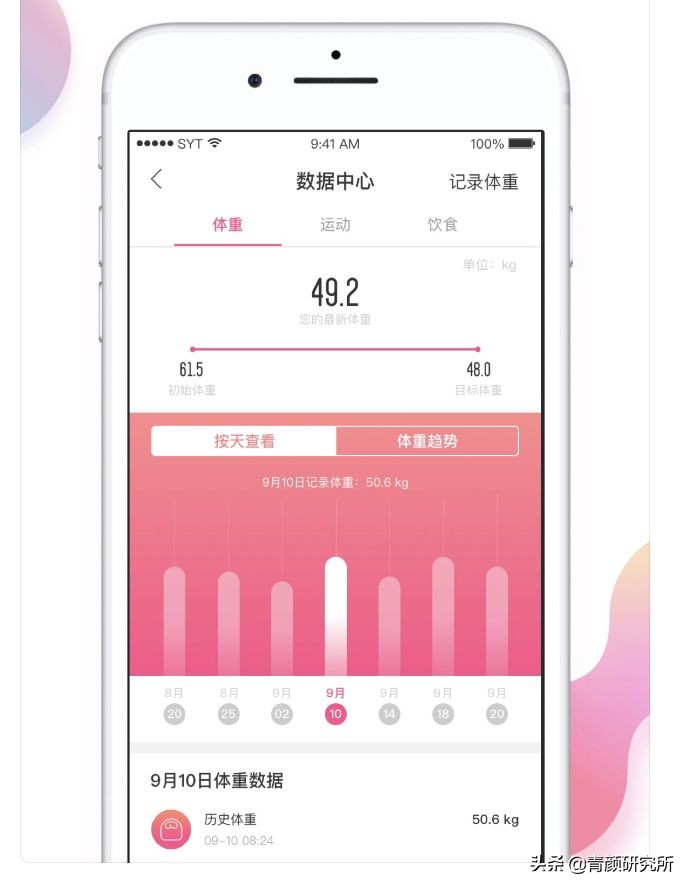 让你变美变气质的5款app推荐,精致女生必备治愈系app
