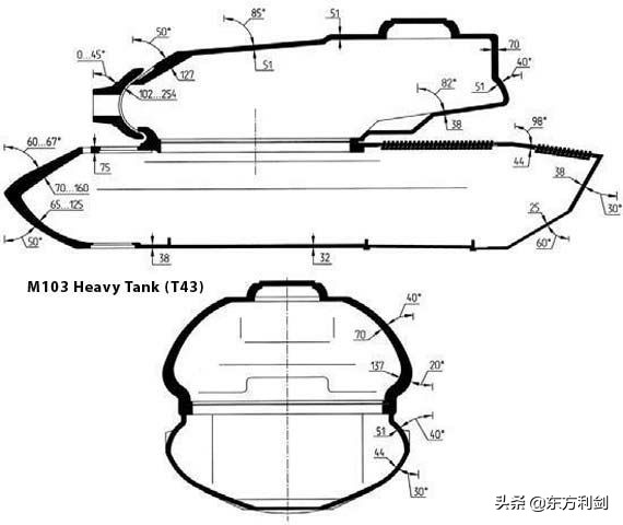 IS-3坦克的真实性能究竟怎样?