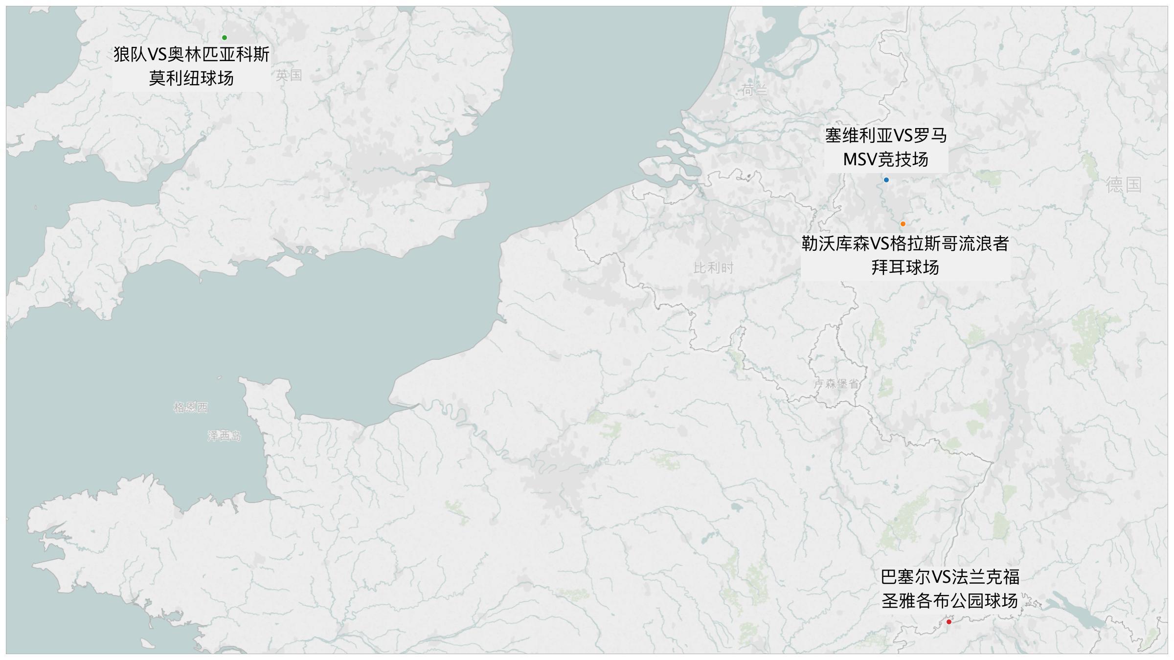 2022欧协杯决赛球场,未来欧联杯决赛球场