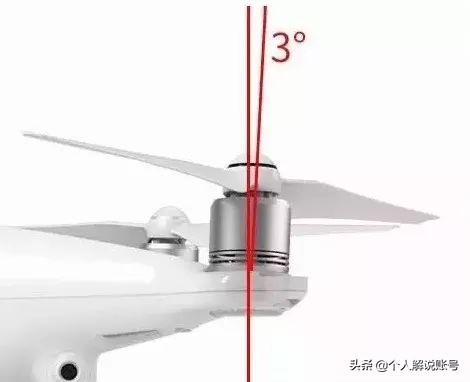 无人机三轴云台原理及构成,多旋翼无人机飞行原理及操作