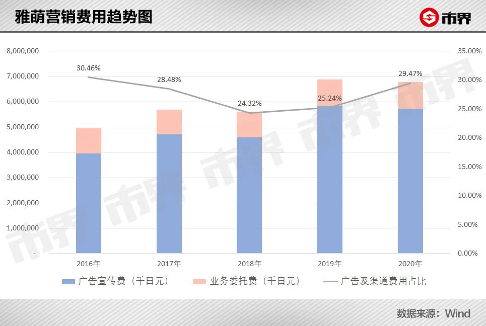光能面部美容仪是智商税吗,牛奶光美容仪是智商税吗