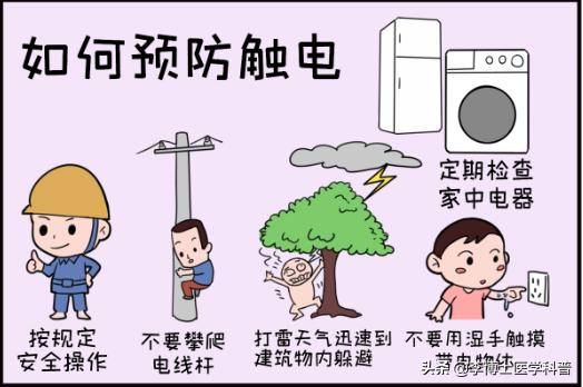 触电的急救知识,触电的常用技术措施