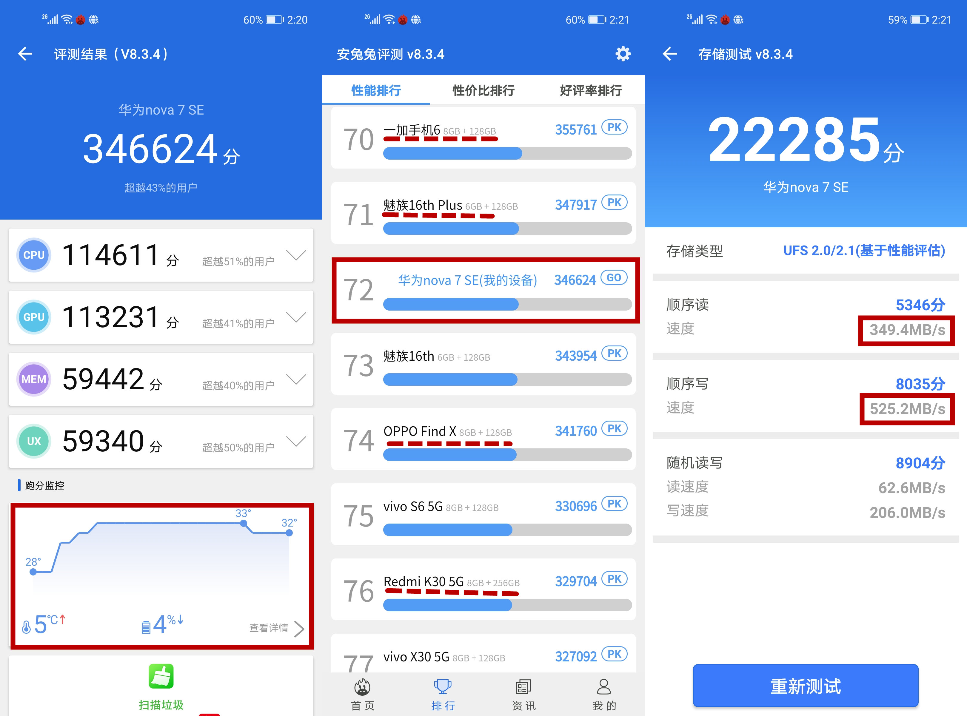 华为nova7se现在属于什么水平,2023年华为nova7se还值得入手吗