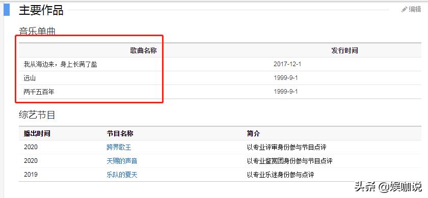 自己只写过三首歌，如今质疑何洁，丁太昇真的资历太老？