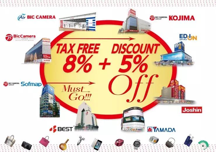 出国购物怎么买最划算,出国必买清单一览表