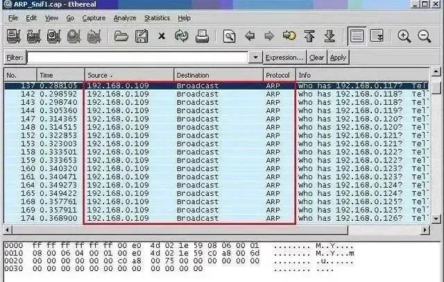 高手解决局域网ip地址冲突有一招,局域网ip冲突的原因