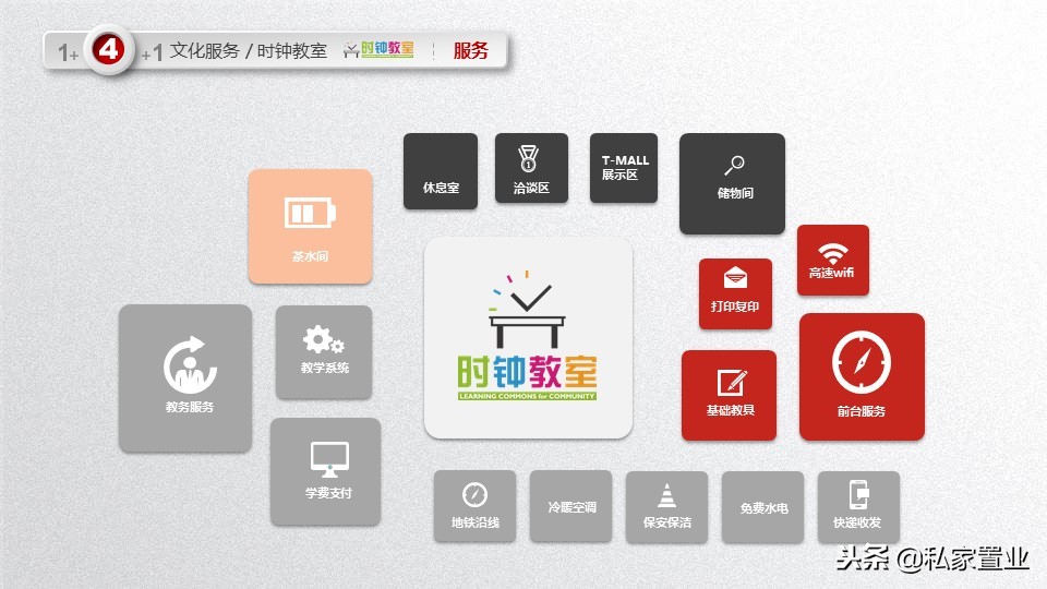 易居房地产是什么公司,易居为啥亏损14亿