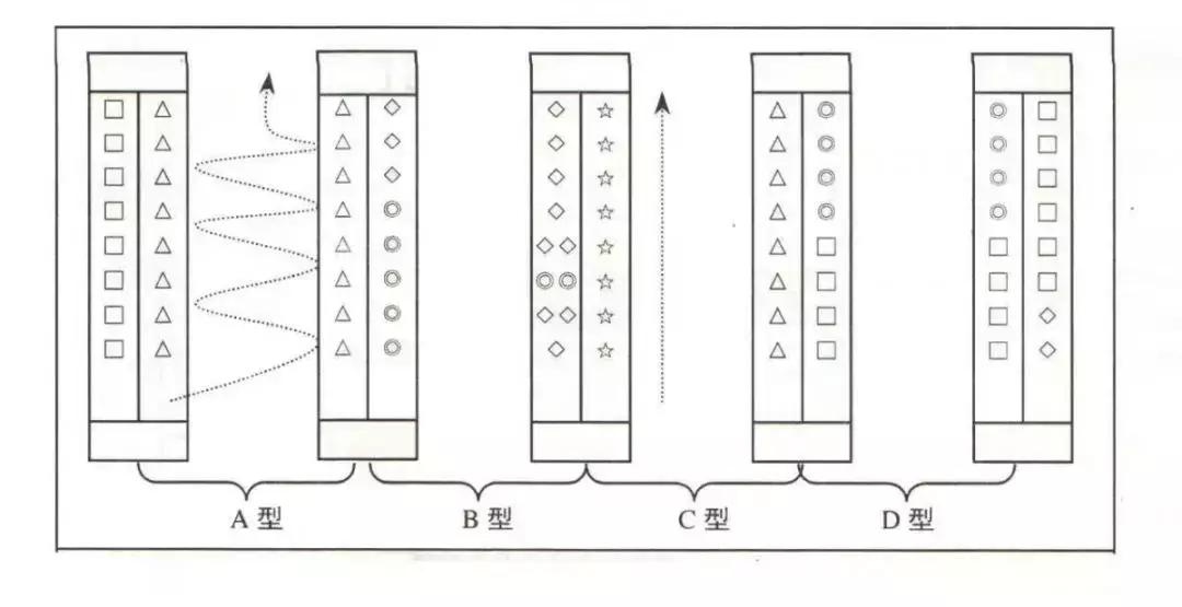 如何做一个商业店面的设计,比较好的创意店面设计