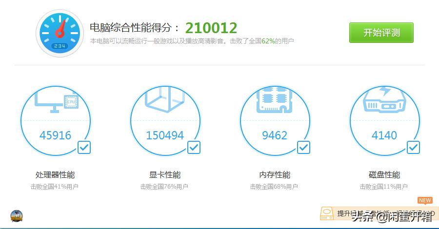 组装电脑性价比最高的游戏主机,高端电脑游戏主机配置推荐1万5