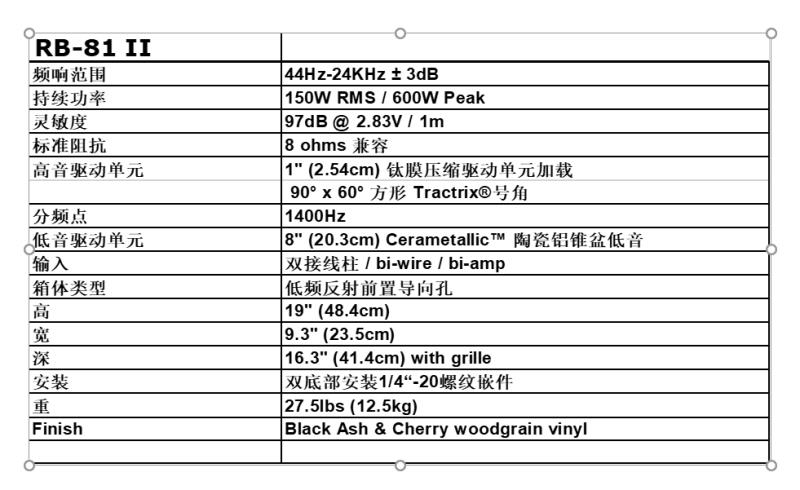杰士rb81怎么样,杰士音箱rb81和rb81二代有什么区别