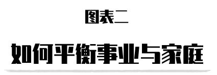 30岁的人生还能重新开始吗,30岁后死而复生
