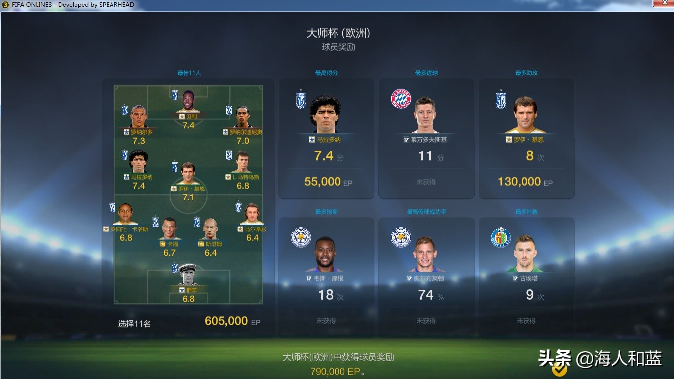 fifaonline3满满的回忆,fifaonline3端游有过吗