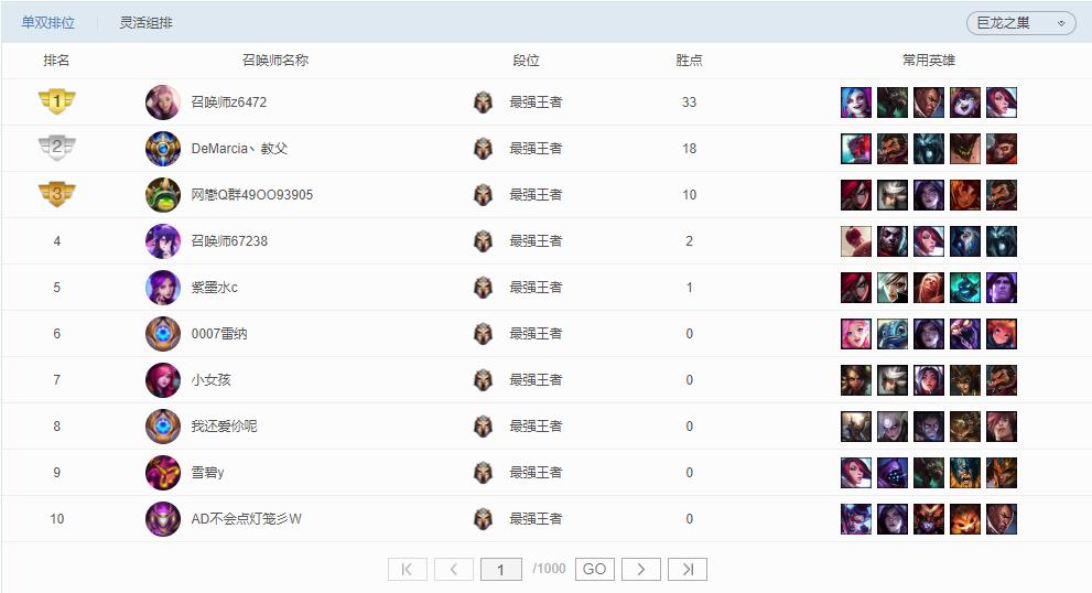 lol正在游戏突然掉了对局没了,lol没落了的游戏