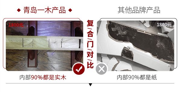 鏈ㄩ棬濡備綍闃叉璐拱闄烽槺,瀹氬埗鏈ㄩ棬闄烽槺鎻湶