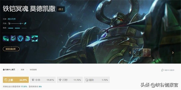 英雄联盟国服上线消息,英雄联盟国服游戏数据查询