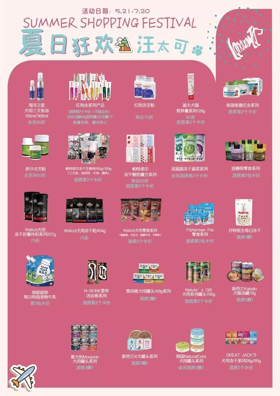 关于宠物店的选品和陈列,低端宠物店选品