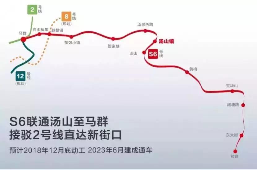 汤山的现状,汤山的简历