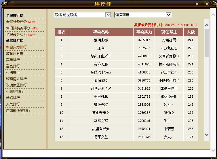天龙八部：超过十个帮参战，5万评分也是主力，这种服务器最好玩