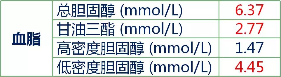 糖尿病肾衰弱最佳治疗方法,糖尿病病人肾脏有些问题要不要治
