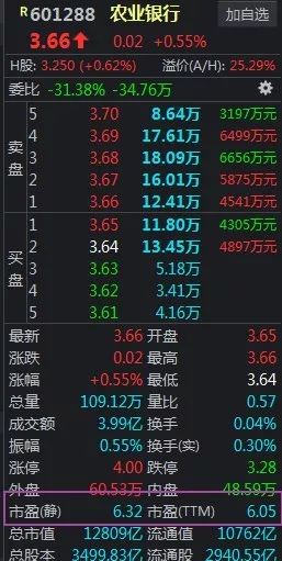 a股与美股的关系到底是什么,a股和美股市值多少