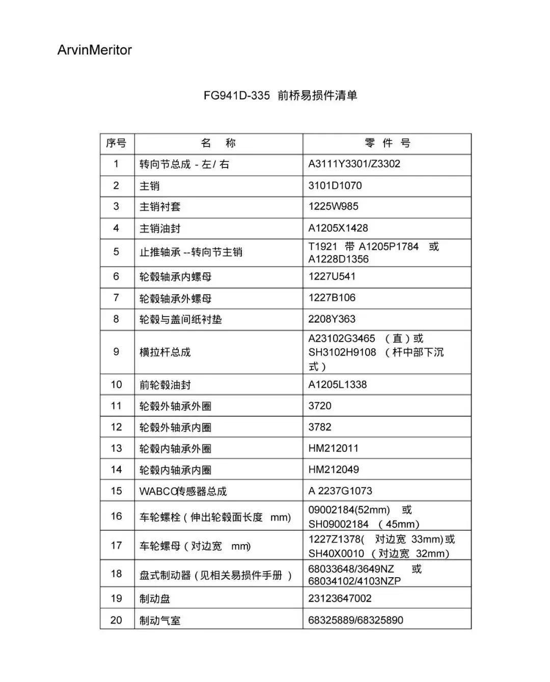 阿文美驰差速器,阿文美驰制动器