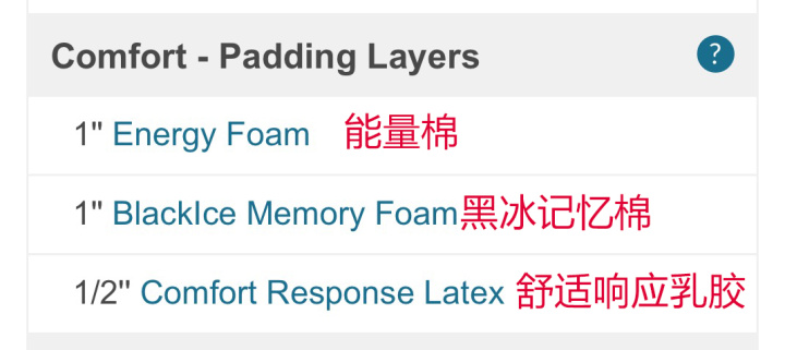 拆席梦思床视频,席梦思床垫棕垫可以拆吗