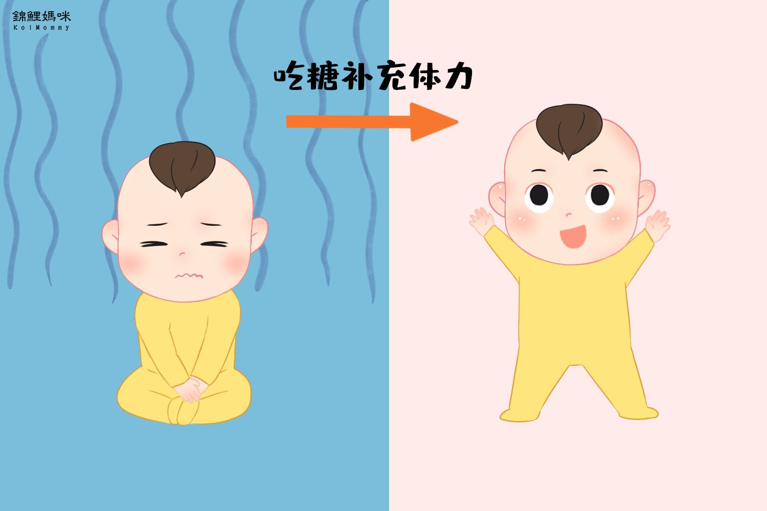 吃糖有利于化痰,为什么吃糖可以止咳