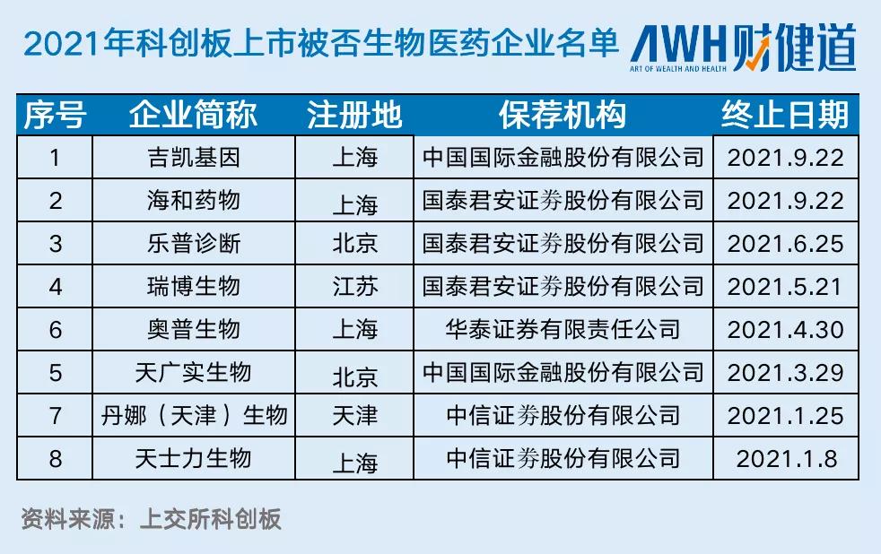 “遍地是药王，短暂又辉煌。”License-in的昨天、今天与明天