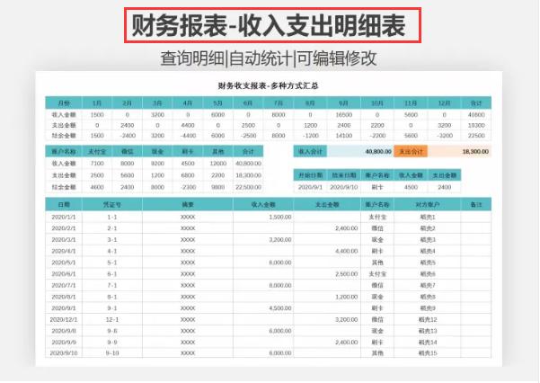 excel鍒朵綔浼氳鎶ヨ〃妯℃澘,浼氳瑕佹眰浼氬仛excel鎶ヨ〃