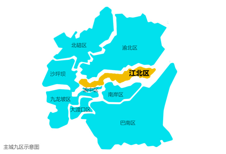 重庆买房看商圈,重庆江北cbd