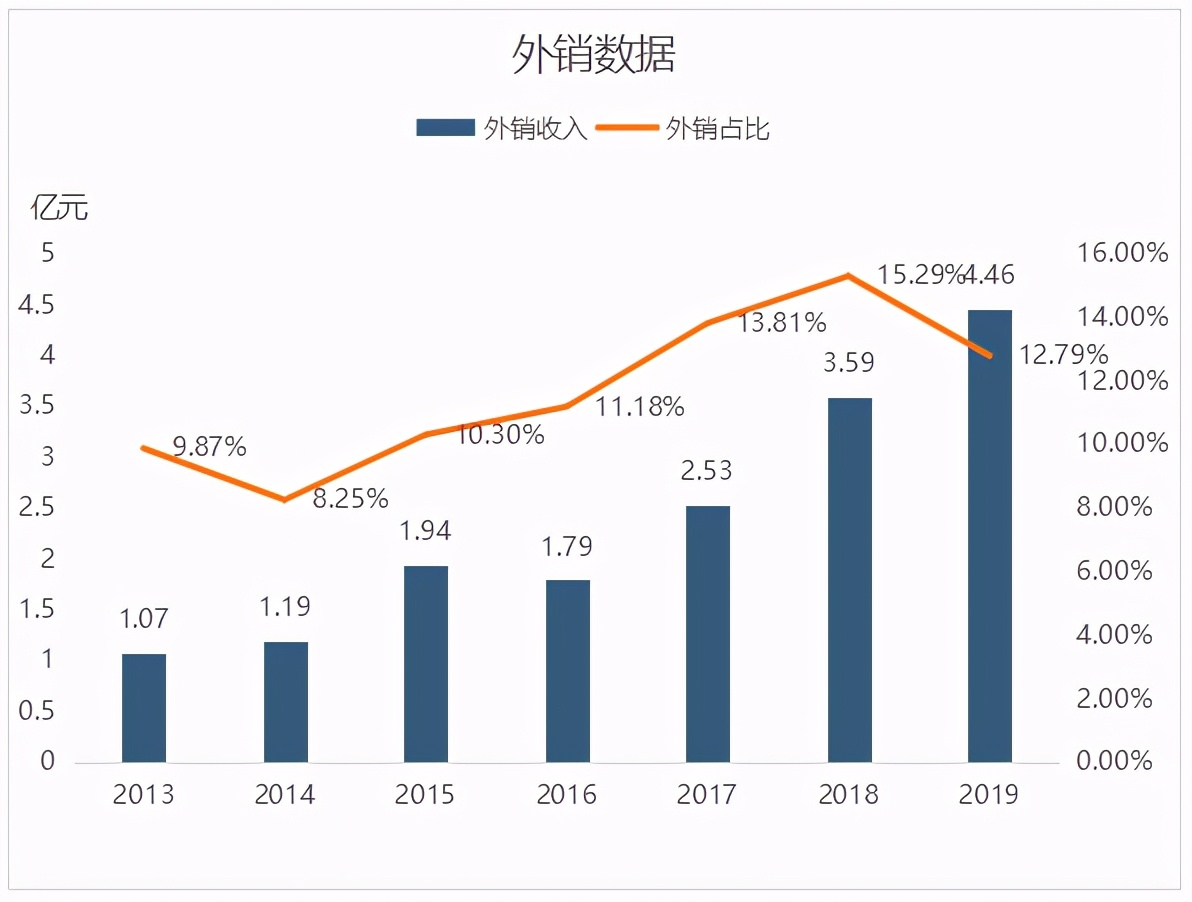风电设备日月股份,日月股份属于风电板块吗